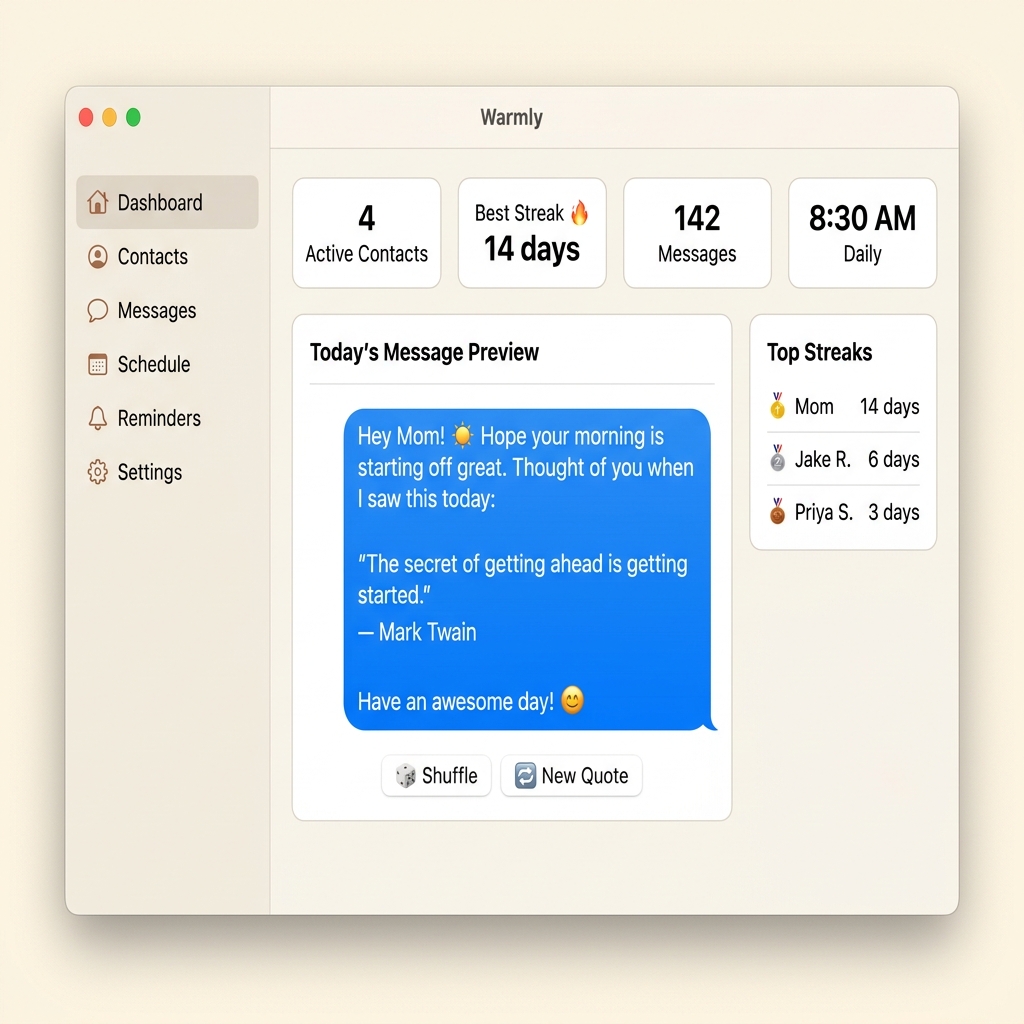 Warmly Dashboard showing today's message preview, stat cards, and top streaks leaderboard